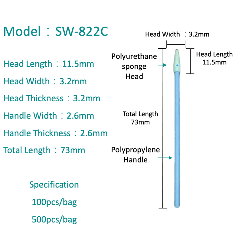 SW-822C FOAM TIP RENGING SVÄLBS